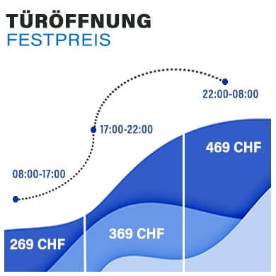 Schlüsseldienst Kosten in Zofingen